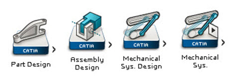 Mechanical design tools